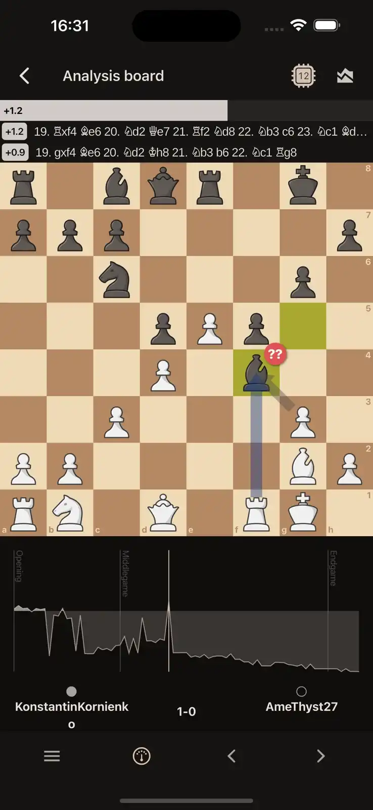 Lichess analysis board with engine evaluations, a highlighted mistake, and a move-time graph