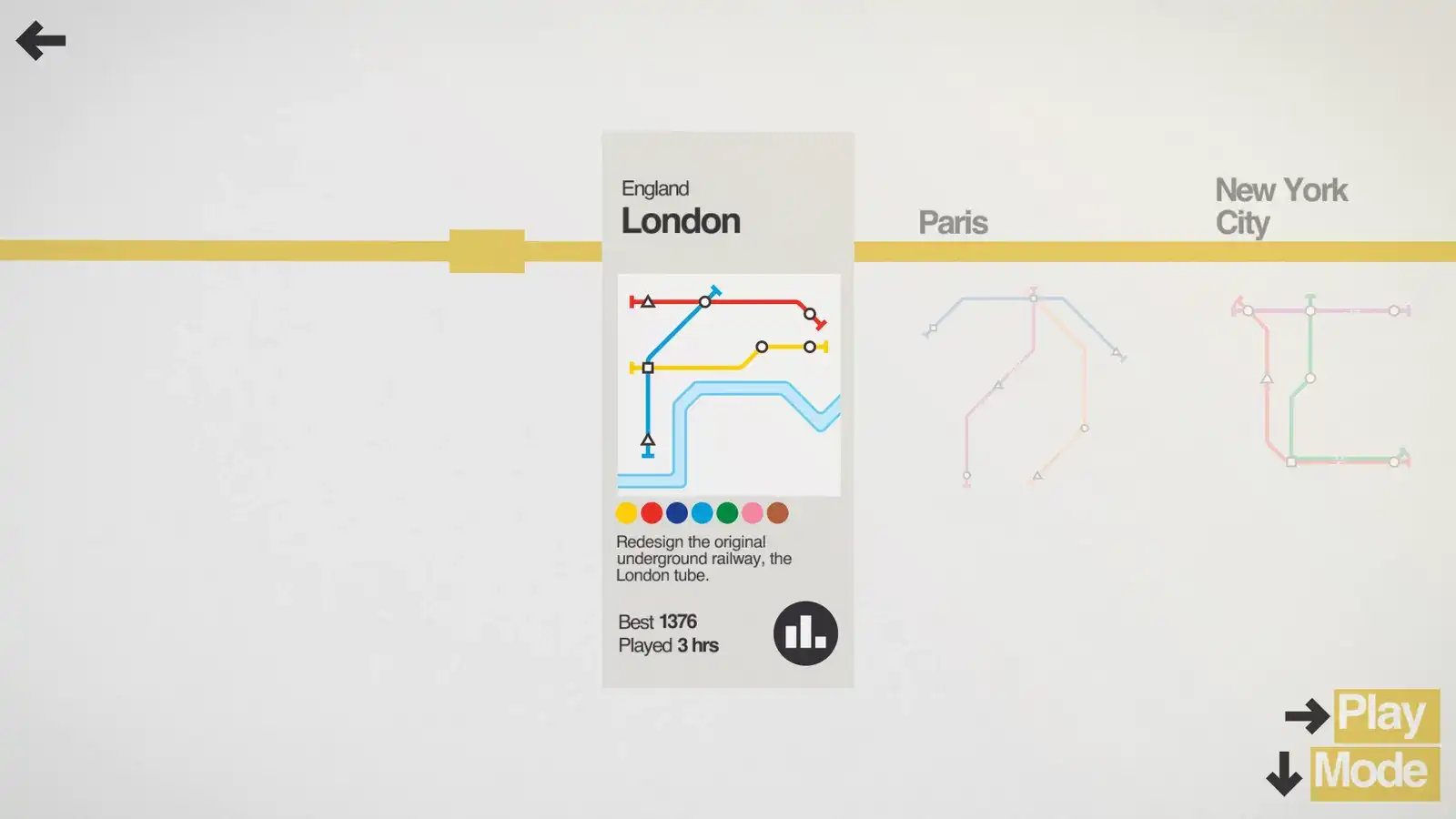 Historical Mini Metro city menu with London selected beside Paris and New York City